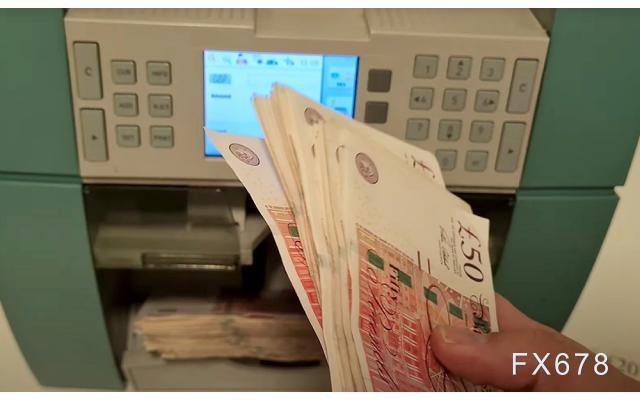 英镑多头小心！八大机构预估英国经济，整体仍不乐观